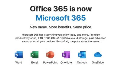 Office 365 Rebrand Into M365